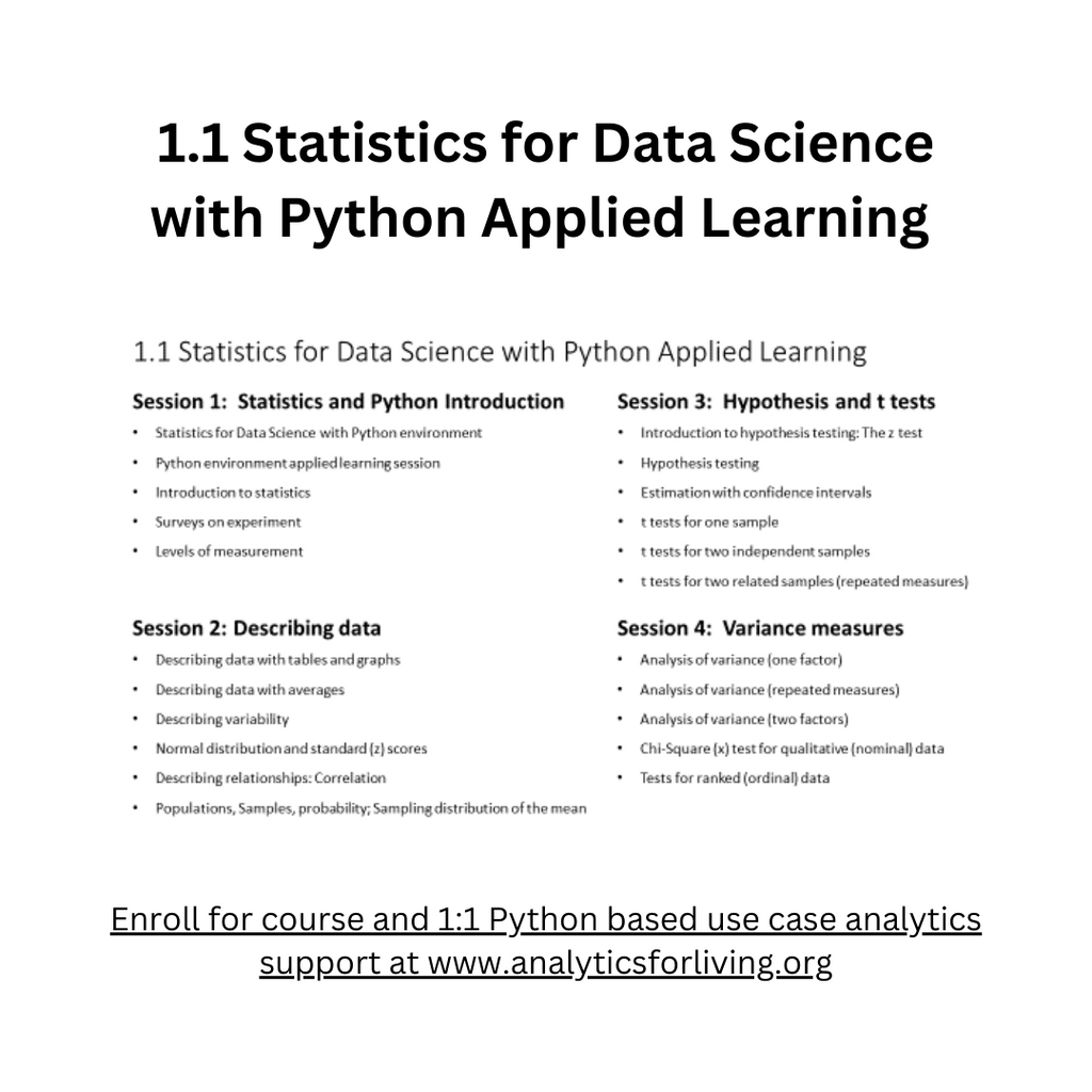 1.1 Statistics for Data Science with Python -and- 1:1 use case support ...