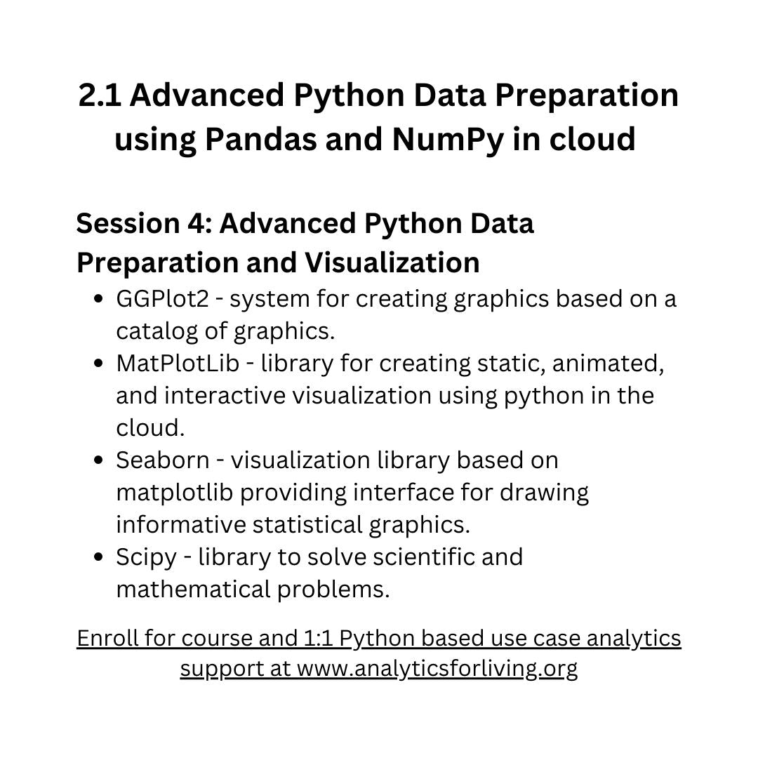 2.1 Advanced Python Data Preparation using Pandas and NumPy in cloud environment -and- 1:1 use case support to apply learning (10-20 hours)