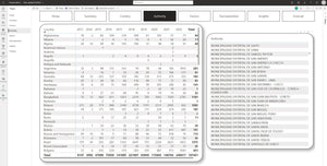 TenderCast, Syndicated, Microsoft PowerBI, 1:1 Use Case Set-up, Deliverable